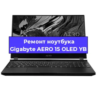 Замена hdd на ssd на ноутбуке Gigabyte AERO 15 OLED YB в Перми